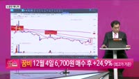 [생생한 주식쇼 생쇼] 지수 반등과 화장품·대북·제약바이오 투자 전략 요약 / 브이티 (018290)