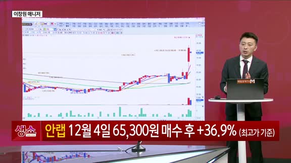 [생생한 주식쇼 생쇼] 개인 매도 심리와 드론주 제이씨현시스템(033320) 투자 전략