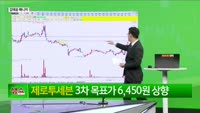 [생생한 주식쇼 생쇼] 우크라이나 재건 테마 및 정책주 공략 전략 / 한미글로벌 (053690)