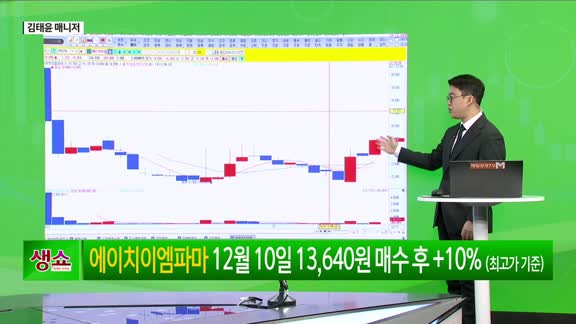 [생생한 주식쇼 생쇼] 녹십자(006280)·SK바이오팜(326030) 등 중기 투자 유망주 분석