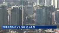 10월까지 나라살림 적자 75.7조 원…"역대 세번째 규모"