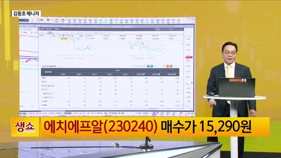 [생생한 주식쇼 생쇼] 통신장비주 에치에프알(230240), 실적 개선 기대감