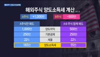 미국 주식 대박난 서학개미 '양도세' 절세하려면?