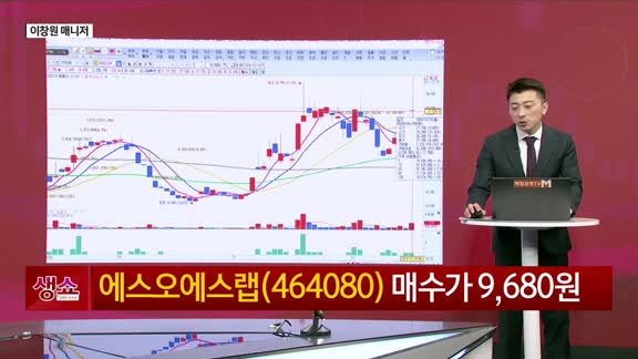 [생생한 주식쇼 생쇼] 정치 불확실성 해소 후 시장 전망과 자율주행 관련주 전략 / 에스오에스랩 (464080)