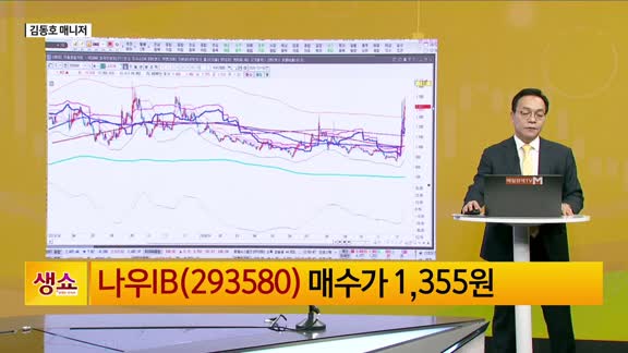 [생생한 주식쇼 생쇼] 정치 불확실성 해소 후 박스권 대응과 창업투자주 전략 / 나우IB (293580)