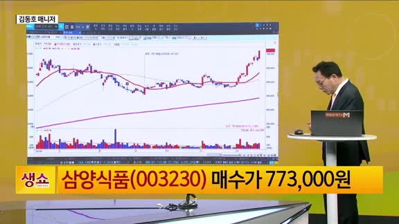 [생생한 주식쇼 생쇼] 원달러 환율 급등 속 수출주 및 삼양식품(003230) 추천