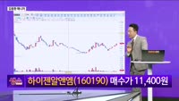[생생한 주식쇼 생쇼] AI·로봇 테마주 주목, 하이젠알앤엠(160190) 추천