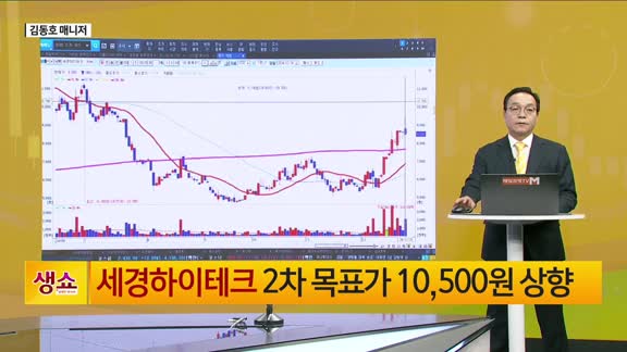 [생생한 주식쇼 생쇼] 실적 중심 투자 전략과 이노와이어리스(073490) 추천