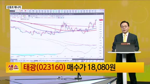 [생생한 주식쇼 생쇼] 조선·통신 장비: 2025년 주목할 섹터와 추천 종목 / 태광 (023160)