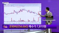 [생생한 주식쇼 생쇼] 2025년 양자 컴퓨터 관련주 코위버(056360) 분석 및 투자 전략