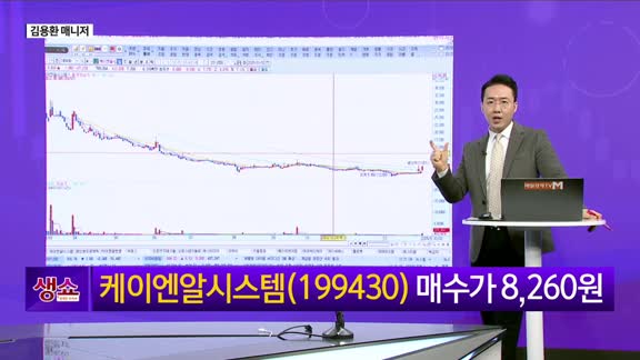 [생생한 주식쇼 생쇼] 2025년 주식 시장 전략: 로봇·AI·양자주에 집중 / 케이엔알시스템 (199430)