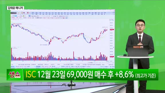 [생생한 주식쇼 생쇼] 반도체 섹터 집중 투자와 변곡점 포착 / 에스앤에스텍 (101490)