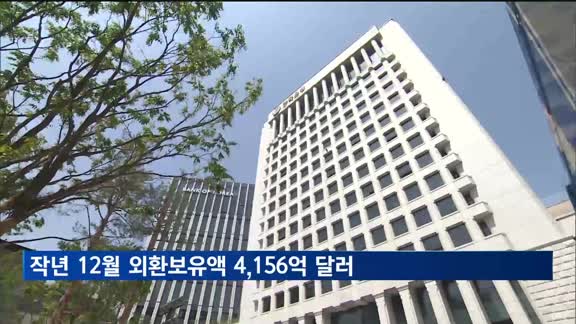 지난해 12월 외환보유액 4천156억 달러