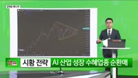 [생생한 주식쇼 생쇼] 제이앤티씨(204270) 신규 편입과 SK바이오팜 리뷰
