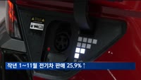 지난해 1∼11월 전기차 판매 25.9%↑