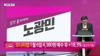 [생생한 주식쇼 생쇼] MDS테크(086960)·알테오젠 등 차트 패턴 및 매매 전략 제시