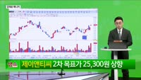 [생생한 주식쇼 생쇼] 반도체·제약바이오 전략 및 JP모건 헬스케어 컨퍼런스 기대주 소개 / 리가켐바이오 (...