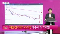 [생생한 주식쇼 생쇼] 주요 종목 리뷰 및 LA 산불 테마 분석 / 세명전기 (017510)