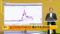 [생생한 주식쇼 생쇼] 외국인 매도 대응 및 원전·조선 섹터 공략 전략 / 일진파워 (094820)
