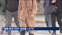 국가미래연구원, 올해 성장률 1.67% 제시