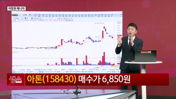 [생생한 주식쇼 생쇼] 개별 모멘텀 주목 및 양자컴 관련주 전략 / 아톤 (158430)