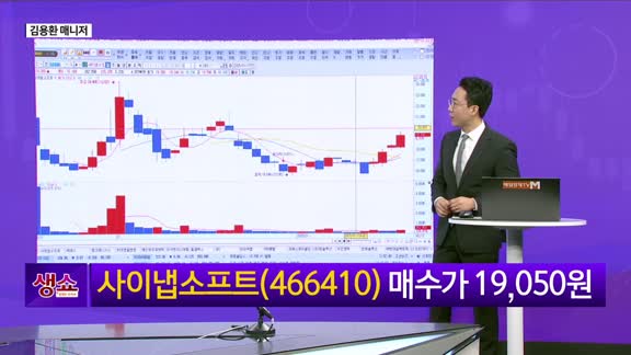 [생생한 주식쇼 생쇼] AI·로봇주 상승세와 신규 종목 사이냅소프트(466410) 공략