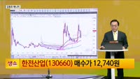 [생생한 주식쇼 생쇼] 조선·원전·전력 관련주 전략 및 한전산업 편입 / 한전산업 (130660)