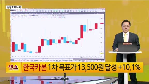 [생생한 주식쇼 생쇼] 조선업 슈퍼사이클과 신규 종목 하이록코리아(013030) 분석