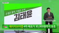 [생생한 주식쇼 생쇼] 반도체·건설기계 섹터 분석 및 동일고무벨트 추천 / 동일고무벨트 (163560)