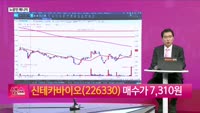 [생생한 주식쇼 생쇼] 신테카바이오(226330): AI 신약 개발 대장주 기대감