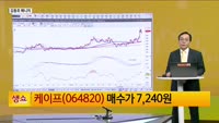 [생생한 주식쇼 생쇼] 설 연휴 전 증시 전망 및 유망 종목 분석 / 케이프 (064820)