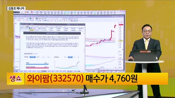 [생생한 주식쇼 생쇼] 지수 급락 속 반등 가능성…와이팜(332570) 자율주행 수혜 기대