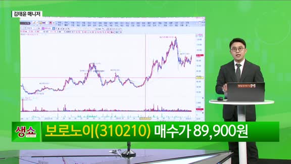 [생생한 주식쇼 생쇼] AI 신약·의료주 순환매 지속…보로노이(310210) 신규 편입