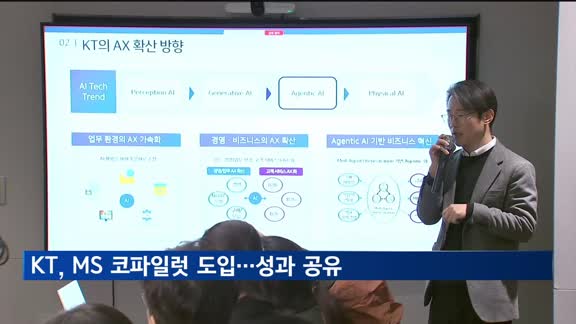 KT, MS AI '코파일럿' 전사 도입…"70% 수주 성과"