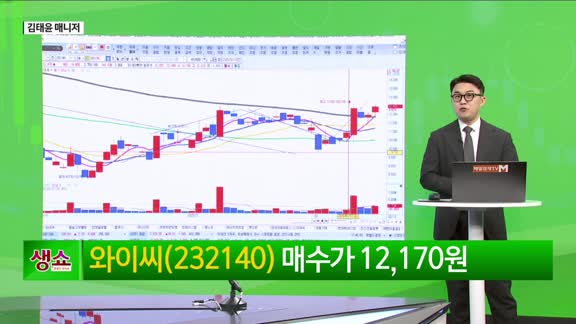 [생생한 주식쇼 생쇼] 반도체·정책주 강세…와이씨 (232140) 목표가 1만3,500원 제시