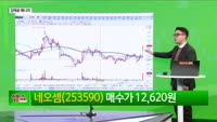 [생생한 주식쇼 생쇼] 네오셈(253590) 분석·CXL 대장주 전망 및 목표가 1만3,900원
