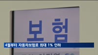 4월부터 자동차보험료 최대 1% 인하