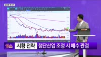 [생생한 주식쇼 생쇼] 로봇·AI·반도체 조정 속 아이에스티이 (212710) 주목