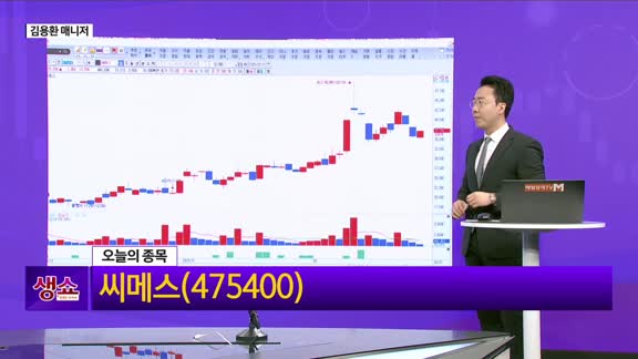 [생생한 주식쇼 생쇼] 씨메스(475400), 로봇·AI 시장 성장 기대…1차 목표가 4만 2천 원