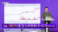 [생생한 주식쇼 생쇼] TYM (002900) 편입 및 재건 관련주 전망