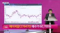[생생한 주식쇼 생쇼] K-뷰티 강세 속 에이피알(278470) 주목