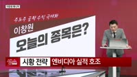 [생생한 주식쇼 생쇼] 반도체 섹터 반등 기대, 퀄리타스반도체(432720) 신규 추천