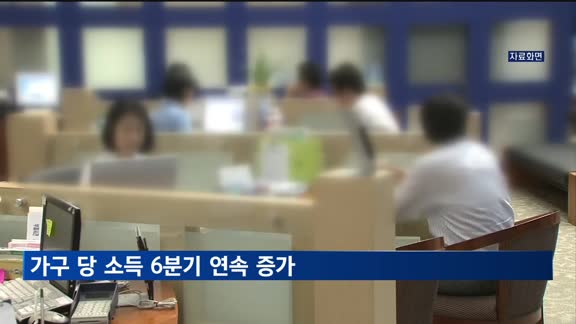 가계 소득, 6분기 연속 증가…소비지출 증가폭 둔화