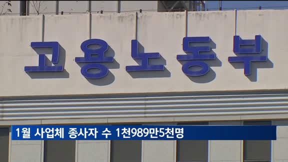 국내 사업체 종사자 수, 46개월 만에 감소세 전환