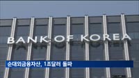 한국, 세계 일곱번째 순대외금융자산 1조달러 돌파