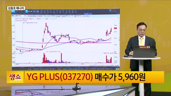 [생생한 주식쇼 생쇼] 트럼프 관세 충격…경기 둔화 우려 속 소비재 주목 / YG PLUS (037270) 