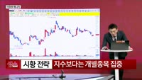[생생한 주식쇼 생쇼] 네온테크 (306620) 편입·목표가 2,800원 제시