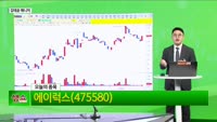 [생생한 주식쇼 생쇼] 에이럭스 (475580) 편입·목표가 15,400원 제시