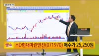 [생생한 주식쇼 생쇼] HD현대마린엔진 (071970) 편입·목표가 28,000원 제시