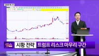 [생생한 주식쇼 생쇼] 원익홀딩스 (030530) 편입…로봇株 모멘텀 지속